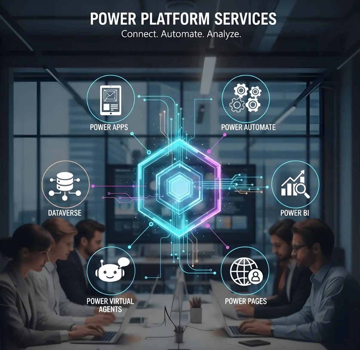 Power platform services (4)-min